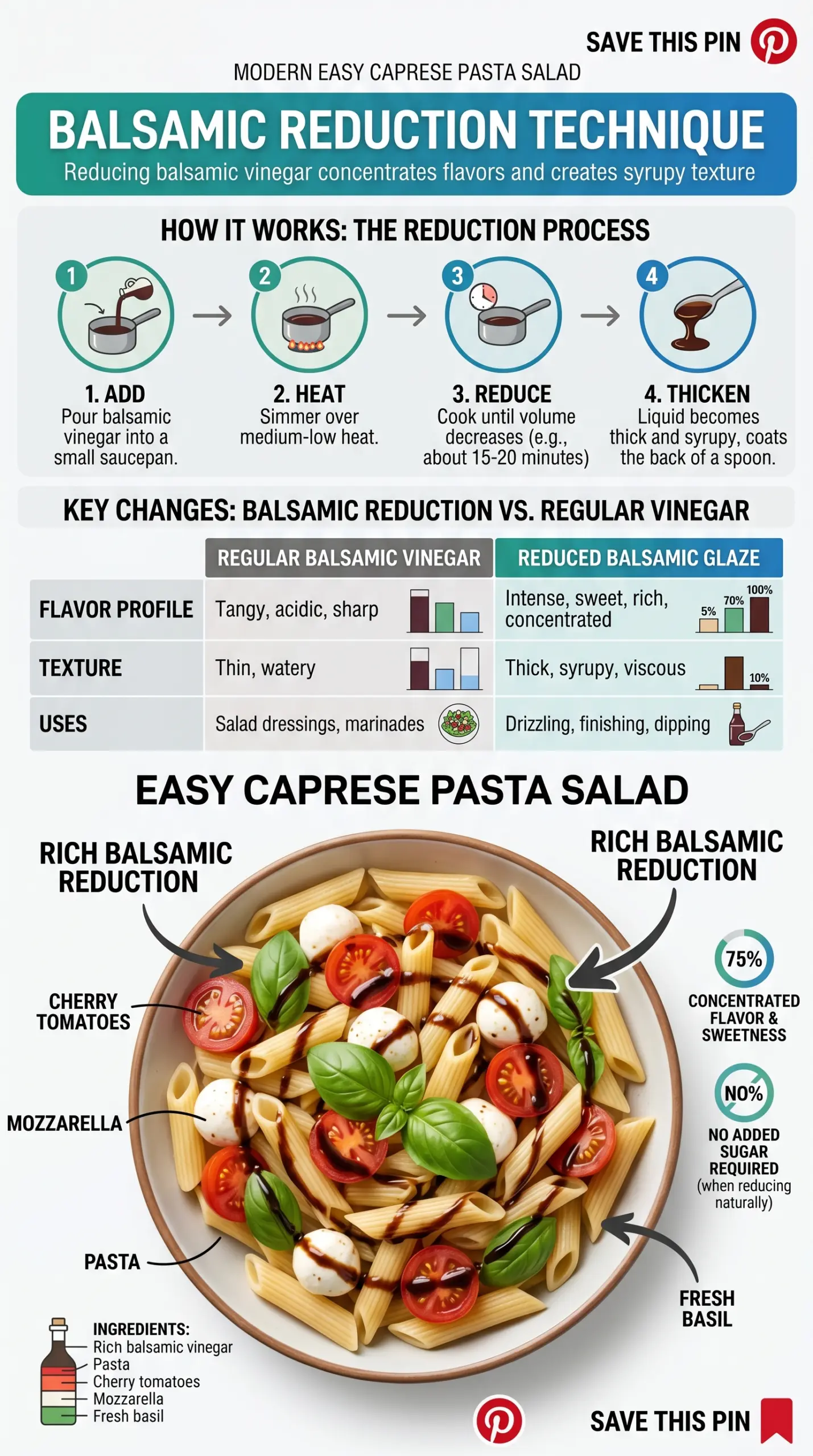 Easy Caprese Pasta Salad fresh mozzarella tomatoes basil