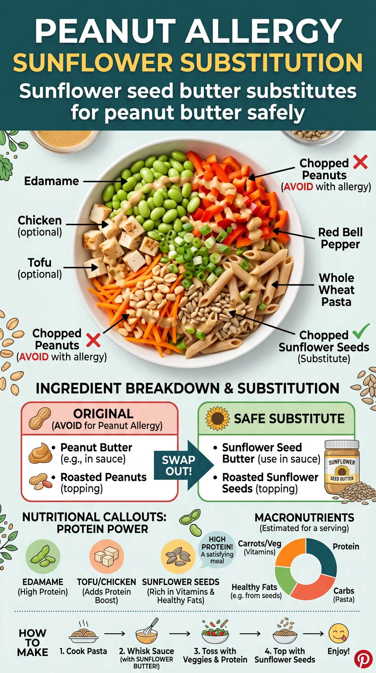 Protein Packed Thai Pasta Salad colorful creamy peanut-ginger