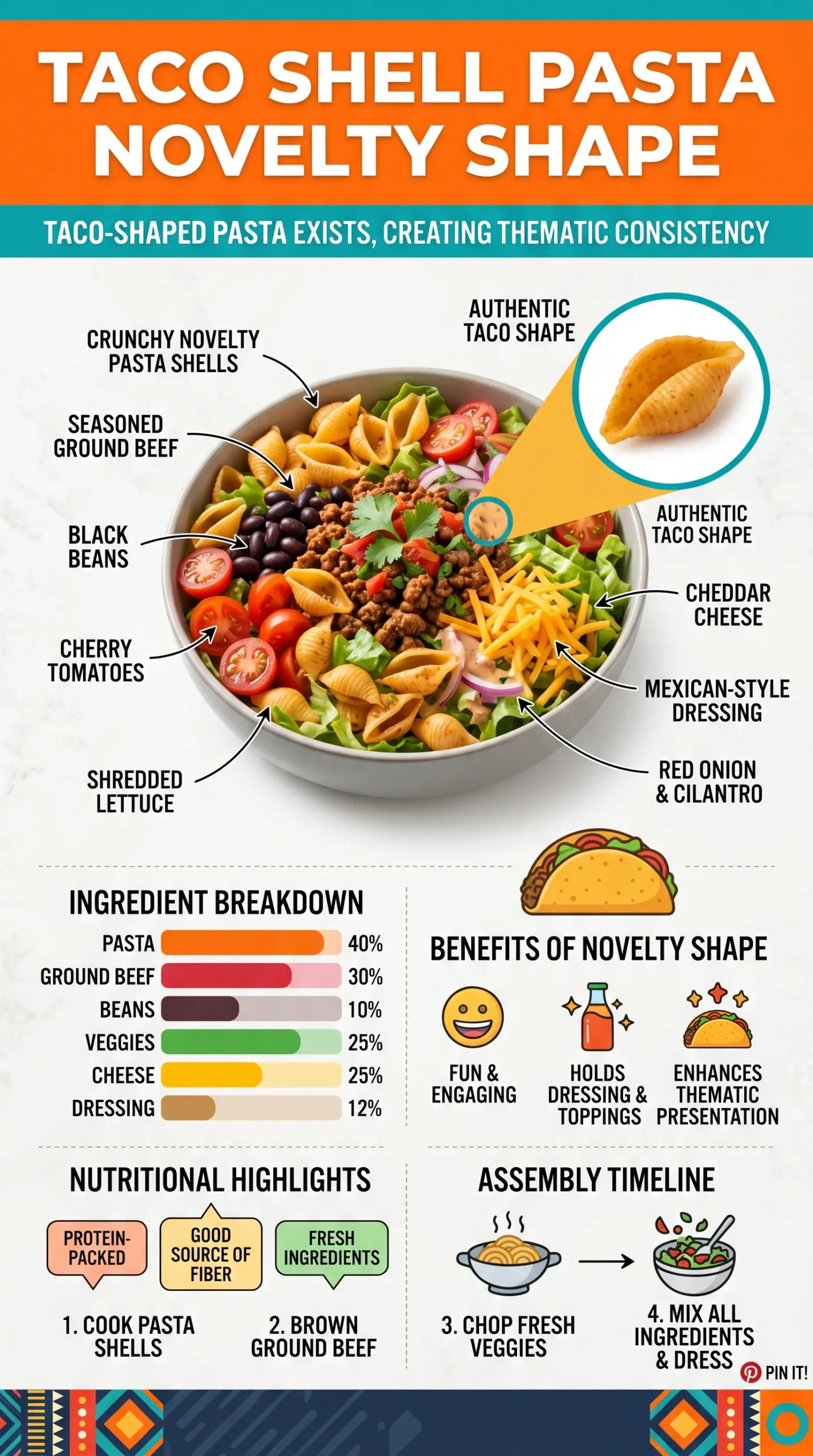 Taco Pasta Salad creamy crunchy colorful